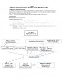 CAMBIOS EN LA ESTRUCTURA LEGAL Y LA TRANSPARENCIA EN EL MERCADO DE VALORES