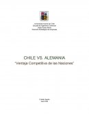 CHILE VS. ALEMANIA “Ventaja Competitiva de las Naciones”