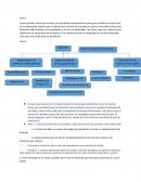 Rediseño de empresas