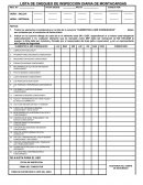 Lista de chequeo de montacargas