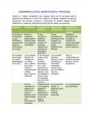 DESARROLLO DEL DEBATE EN EL PROCESO