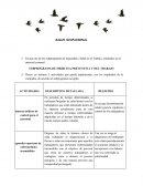 GUIA: SALUD OCUPACIONAL