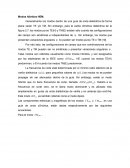 Modos híbridos HEM