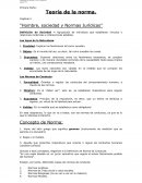 Capítulo I: “Hombre, sociedad y Normas Jurídicas”