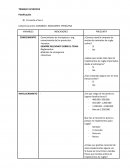 Encuesta de notoriedad Coherencia entre VARIABLES- INDICAORES- PREGUTNA