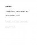 Conocimiento de la educacion