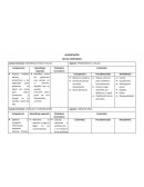 Planeacion la alimentacion