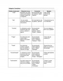 Comodines y extranjerismos