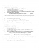 ANALISIS FODA FORTALEZAS	OPORTUNIDADES