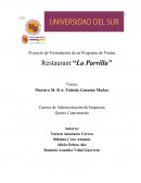 Proyecto de como Planificar la estructura de una empresa
