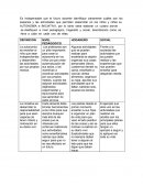 Autonomia iniciativa