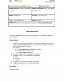 Taller: habilidades verbales I