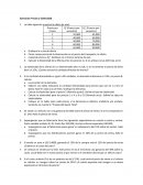 Ejercicios Precios y Elasticidad