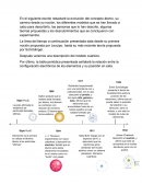 Evolución de los modelos atómicos.