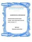La Contabilidad es una herramienta fundamental en el desarrollo de las organizaciones