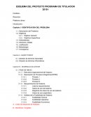 Esquema del proyecto programa de titulacion