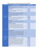 RUBRICA DEL PROYECTO “LA ESTADÍSTICA DESCRIPTIVA EN MI VIDA COTIDIANA”