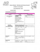 PROYECTO ESCOLAR: ¿A QUIÉN ME PAREZCO?