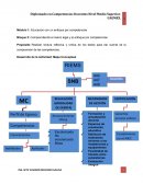 Módulo 1: Educación con un enfoque por competencias