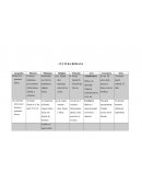 CULTURA ROMANA.CUADRO DE LENGUA LATÍNA