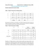 EXPLICACIÓN DE LA TABLA INPUT-OUTPUT
