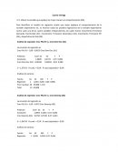 El modelo de regresión