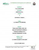 Familia y patrimonio