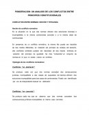 PONDERACION: UN ANALISIS DE LOS CONFLICTOS ENTRE PRINCIPIOS CONSTITUCIONALES