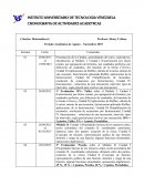 Planilla de contenido programático Matemática