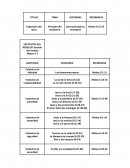 Anàlisis año de popularidad del ministerio de Jesùs