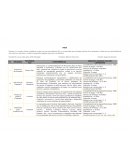 Cuales son los proveedores fijos y ocasionales