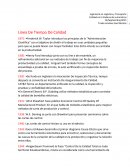 Linea de tiempo de calidad