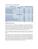 Matriz de factores de evaluacion externos