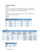 Cambio en la entalpia