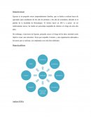 Plan para pyme de buzo de egresados