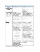 Alfred Adler, Carl Jung