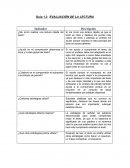 Evaluación de la lectura