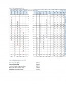 Integracion de Procesos