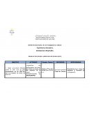 Valor que se está promoviendo en la UNICAH