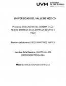 SIMULACION DEL SISTEMA CICLO PEDIDO-ENTREGA EN LA EMPRESA DOMINO´S PIZZA