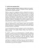 Objetivos de la empresa por área funcional: Mercadeo, Producción, Contabilidad y finanzas