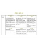 Cuadro de héroes medievales