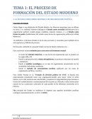 EL PROCESO DE FORMACIÓN DEL ESTADO MODERNO