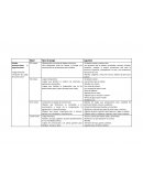 Cuadro de juegos y juguetes.