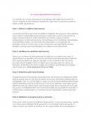 Los 5 pasos para planear su proyecto