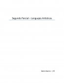 Evolución de museos