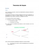 Teorema de bayes.Ejercicios. Datos