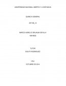 Aplicaciones quimicas y sus impactos