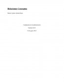 Cuales son las Fundamentos de la administración