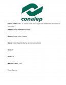 Identifica los valores acorde con el significado de los mismos del interior de la sociedad.